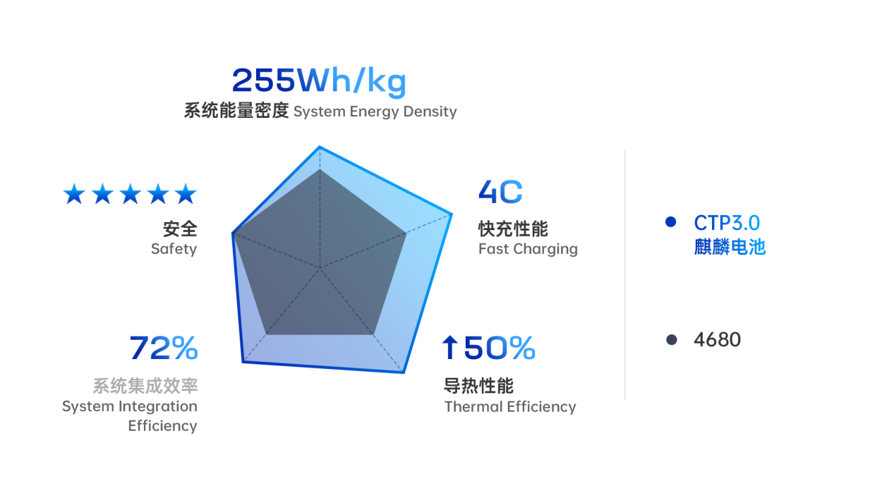 <a href='http://www.imlpower.com' title='電池空運' >電池空運</a>