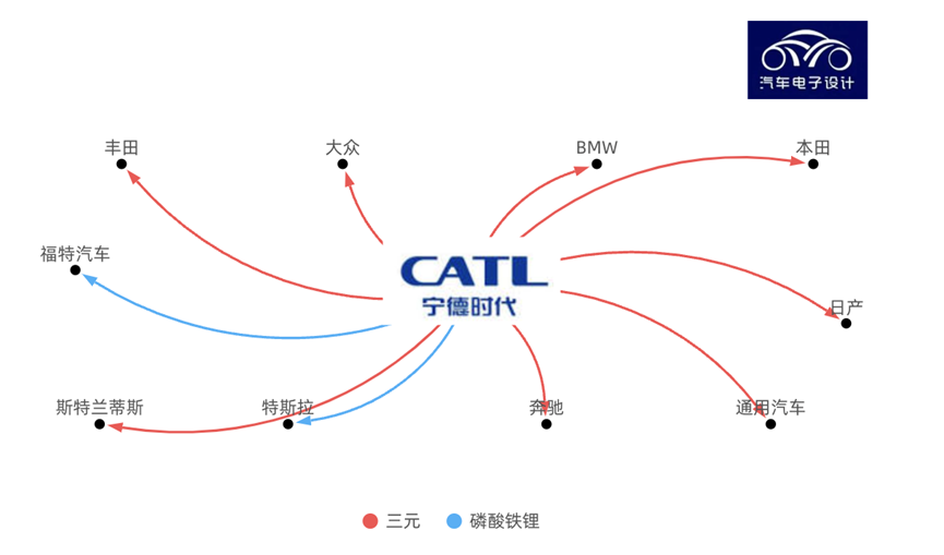 <a href='http://www.imlpower.com' title='電池海運' >電池海運</a>